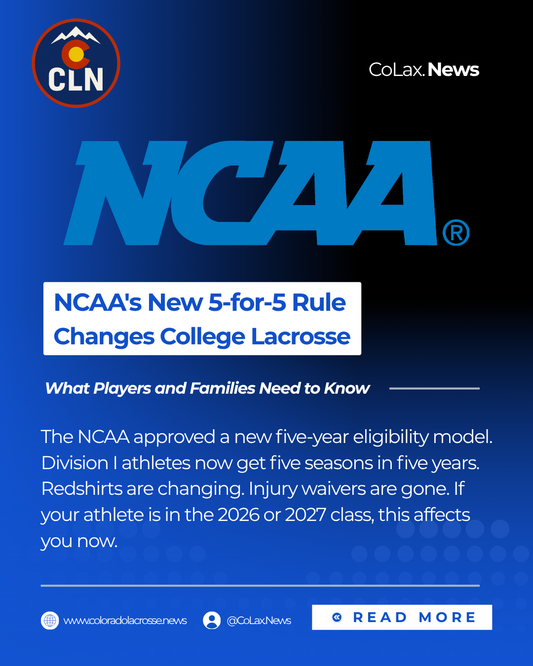 NCAA Five-Year Eligibility Rule Could Change College Lacrosse Recruiting