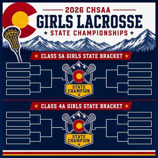 2026 CHSAA Girls Lacrosse State Championships, Class 4A and 5A Brackets